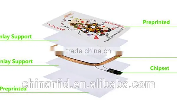 13.56MHz Nfc RFID Epcot Center Tickets, One-off RFID Card photo-2