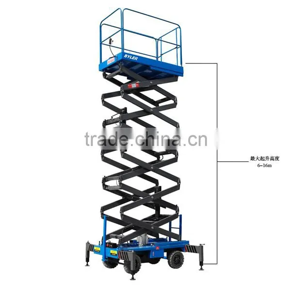 BX5-03 Scissor Lifter With German Tech Good Quality photo-2