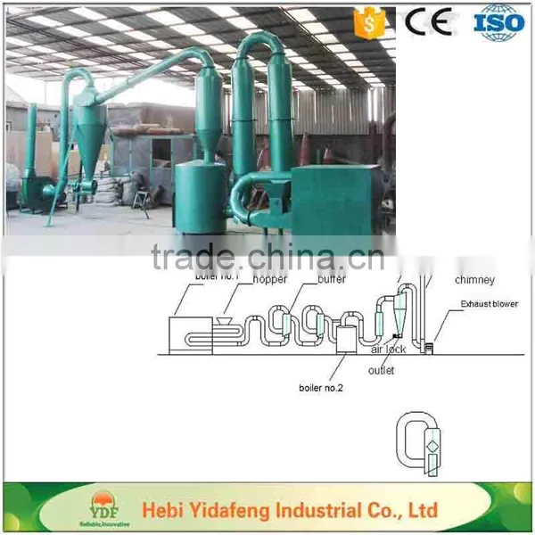 New Design Industrial Airflow Wood Shaving Dryer/biomass Dryers for Sale photo-5