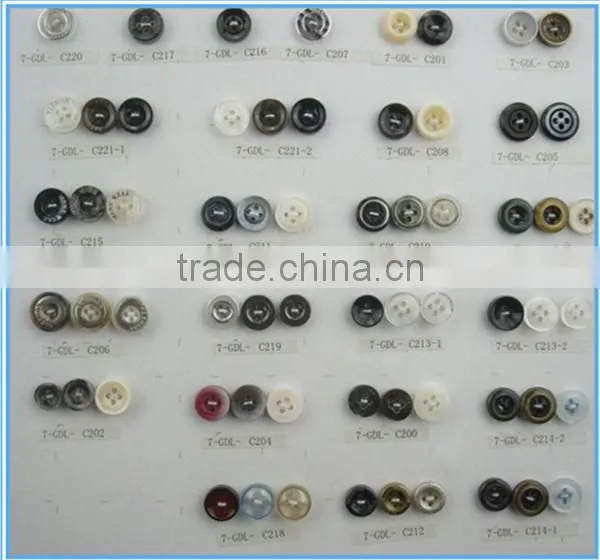 Mini Sewing Kit Set photo-2