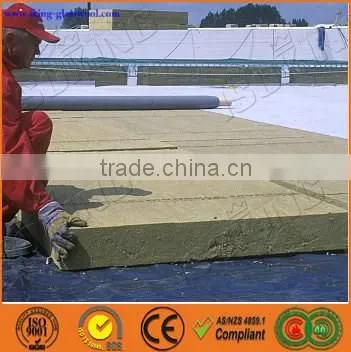 Fireproof Best Price-Rock Wool Insulation photo-2
