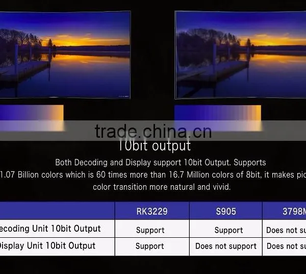 H.265 Video Decoder Miracast Video Playback Display Android RK3229 Quad Core 8GB KODI XBMC Fully Loaded Root Smart tv Box photo-4
