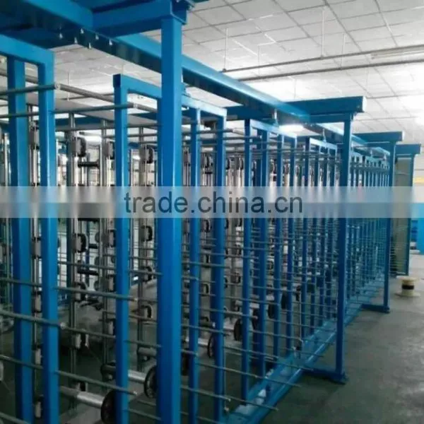 High Speed Warping Machine/sectional Warping Machine/sectional Warper Best Seller in 2016 photo-4