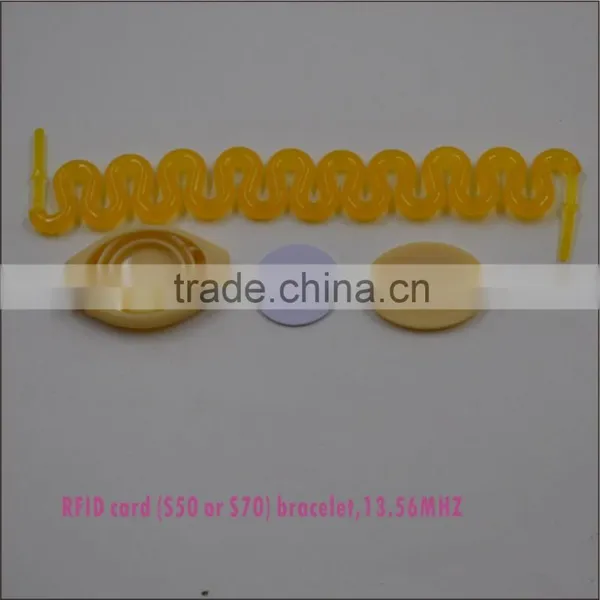 MF1-C05 High Quality RFID Silicon Bracelet Wrist Tag UHF Wristband photo-3