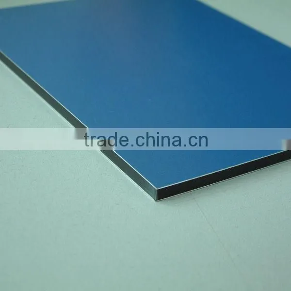 Aluminum Composite Panel