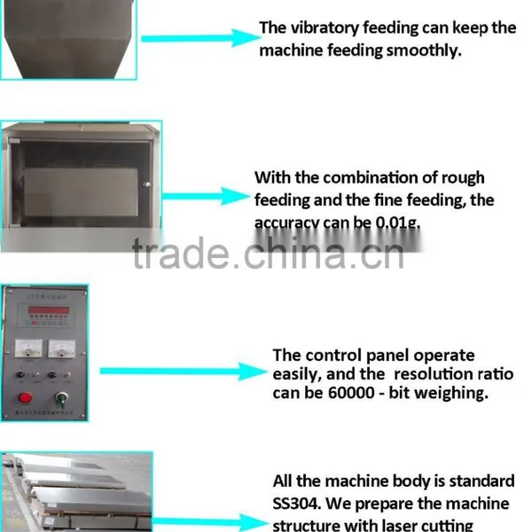 Tianyu Hot Sale Sugar Packing Machine With Factory Price photo-5
