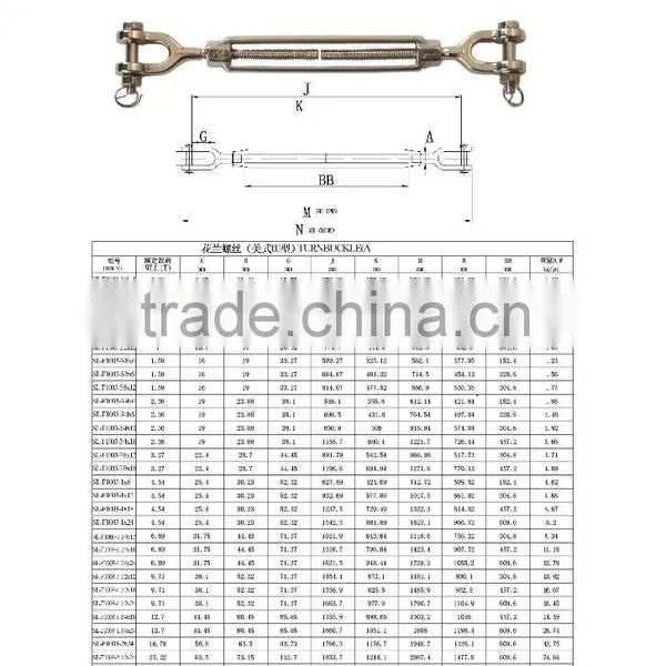 Stainless Steel Turnbuckle (close Body ) Jaw/jaw photo-2