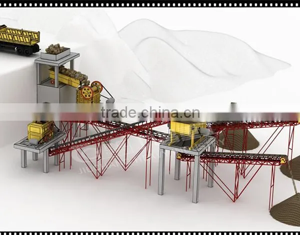 Quad Roller Three-stage Crushing in One Set Crusher Type Mining Crushing Machinery photo-3