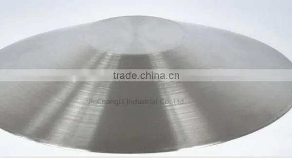 2016 Elegant Designs Stainless Steel Double Wall Fruit Dish photo-3