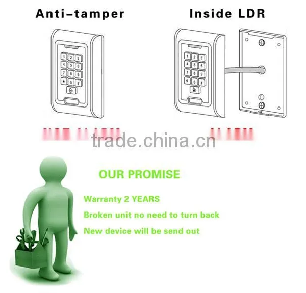 Metal Hosing, Vandal-proof and Keypad With Back Light Rfid Card Elevator Access Control System photo-5