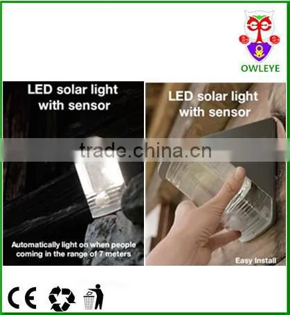 Solar Motion Sensor Security Light,solar Sensor Light With PIR,IP44 Outdoor Solar Sensor Light photo-5