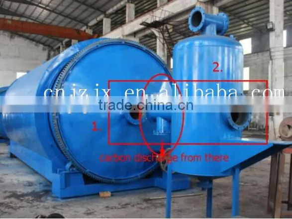 Waste Plastic Recycling Plant To Get Fuel Oil From The Scrap Plastic photo-2