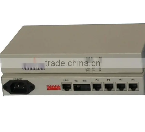 4 Channel POTS(FXO/FXS) Fiber Multiplexer photo-5