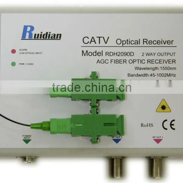 FTTH CATV Fiber Optic Node With AGC Build in CWDM photo-2