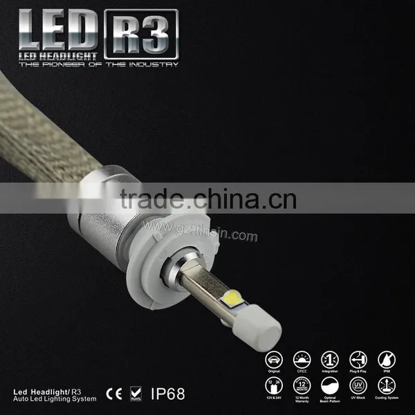 Guangzhou Tiansheng High Power Automobile 40W All in One h7 Car Led Headlight photo-6