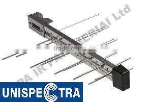 Outdoor Antenna L20U