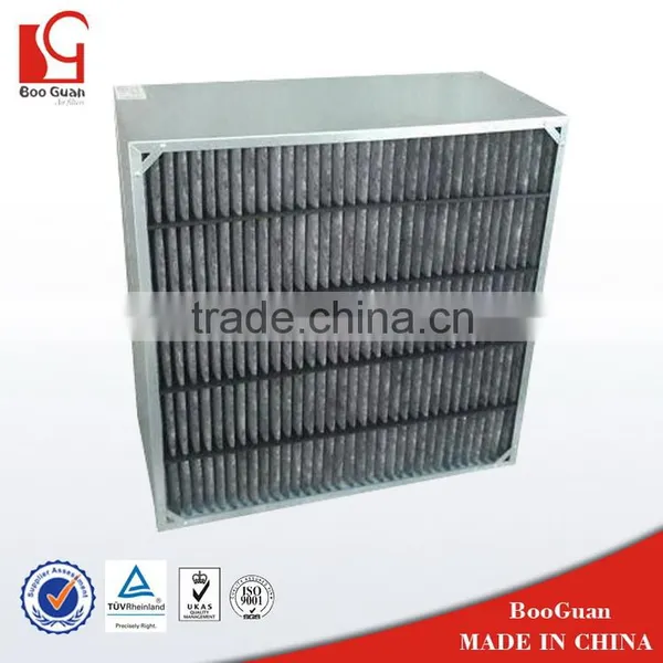 Durable Useful Little Ferric Carbon Filter photo-3
