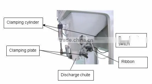 Semi Automatic Rice Weighing Machine With Stitching Machinery photo-5