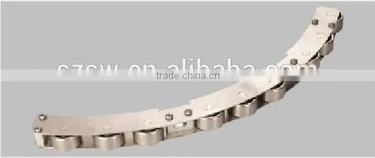 Escalators guide rollers assemble