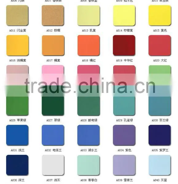 Aluminum Composite Panel Alucobond Panel Insulated Panel photo-5