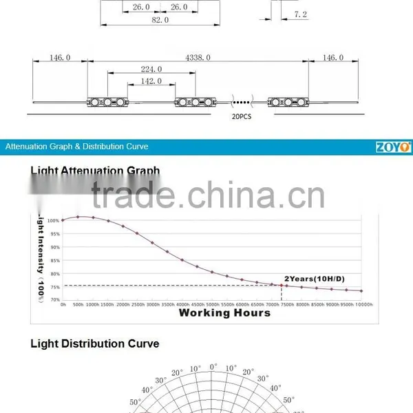 Hot Sale 2835smd 1.5w High Lumen Led Light Module Backlight Sign Module Korea for Channel Letters photo-4