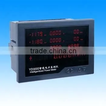 Large LED Screen Power Meter