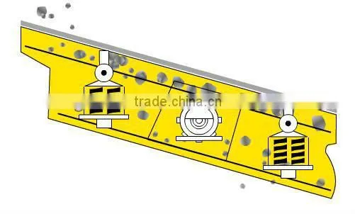 Hammer Mill Screen