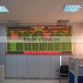 Display Visions Led