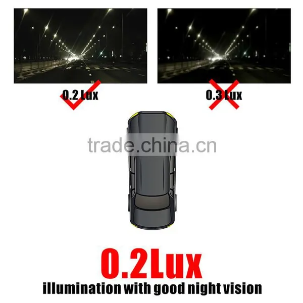 480 TVL Car Parking Guidance System photo-4