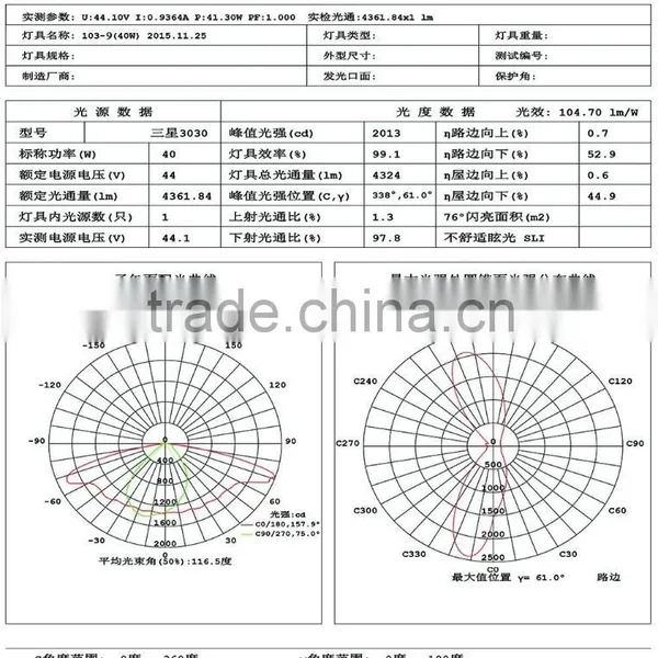 40W High Efficiency IP67 Led Street Light Module(LD-MZ-103-9-Z) photo-4