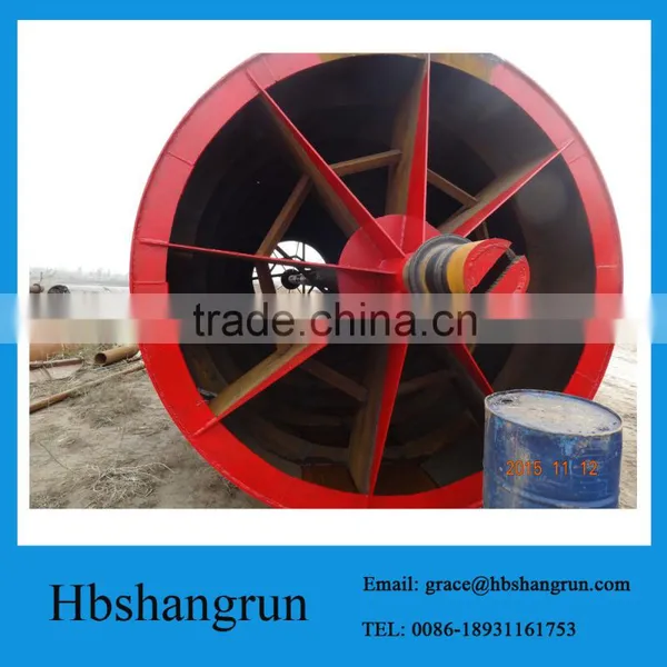GRP Round Pipe Mould photo-5