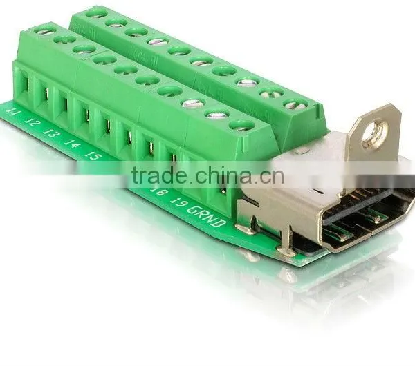 HDMI Terminal Block