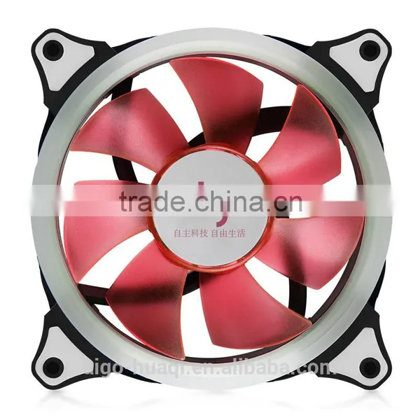 Aigo Ring Fan-RED photo-2