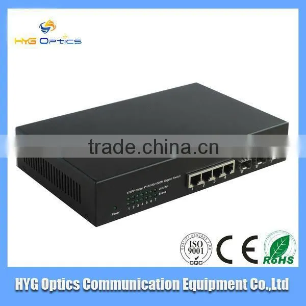 Digital Optical Fiber Video Transceiver Accept Wholesale photo-4