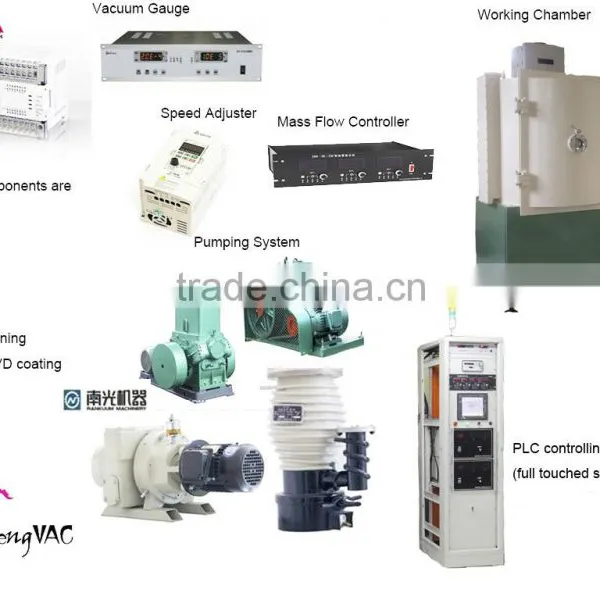Bottle Vacuum Coating Plant/parylene Vacuum Coating Machine