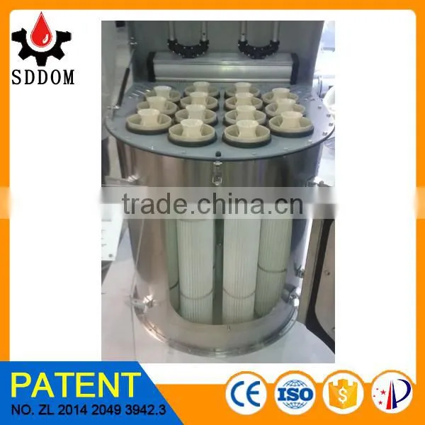 Cheap and Long Working Life Industrial Dust Collector photo-4