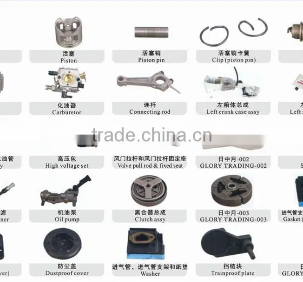 4500 5200 5800 Chinese Cheap Gasoline Portable Pocket Chainsaw for Sale photo-2