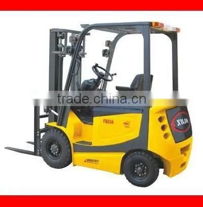 Forklift Truck