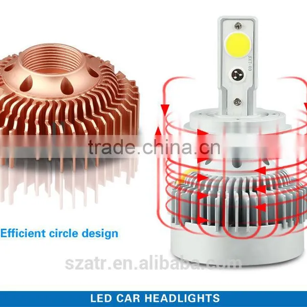 High Power Automobile LED Head Lamp H4 photo-6