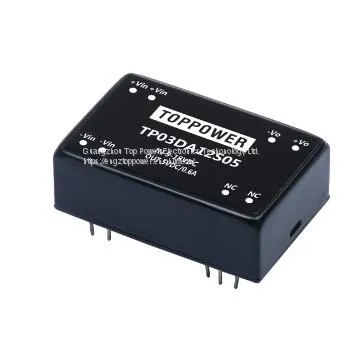 3W Wide Range Input Voltage DC/DC Converters photo-2