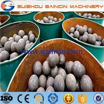 Grinding Media Forged Balls, Steel Forged Milling Balls, Grinding Media Forged Steel Balls, Steel Forged Balls photo-3