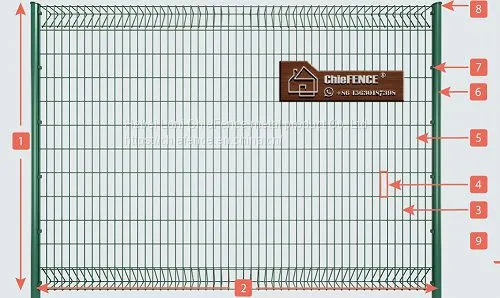 Brc Wire Mesh Fence