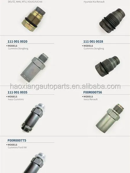 Common Rail Control/pressure Relief Valve OEM: 0445214112/17520-MA71A photo-2