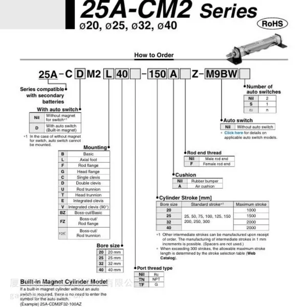 Original Smc Cylinder/standard Type 25a-cdm2b25-250z Single Rod Double Acting, All Series Inquiries Welcome photo-5