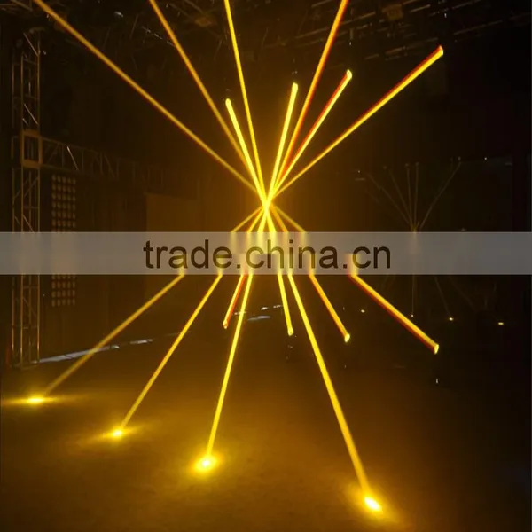 New 200W 5R Scanner Beam Light DMX DJ Scanner Stage Light photo-5