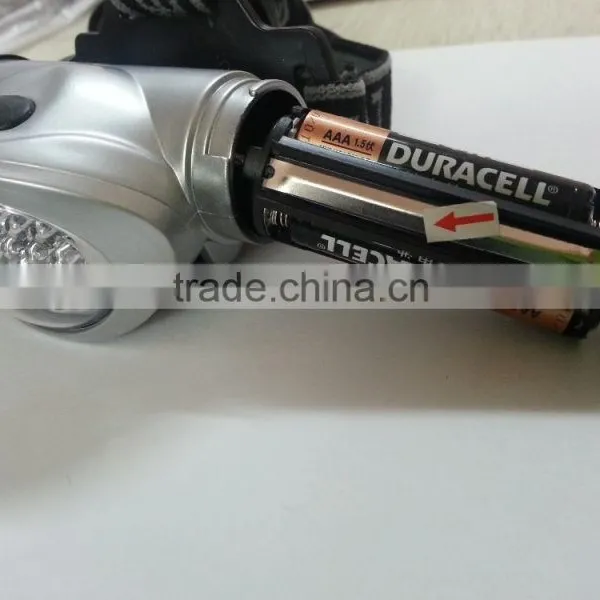 ABS Bike Headlight Led Head Light, Led Head Lamp Light Bike, Kids Led Head Torch Lamp photo-5