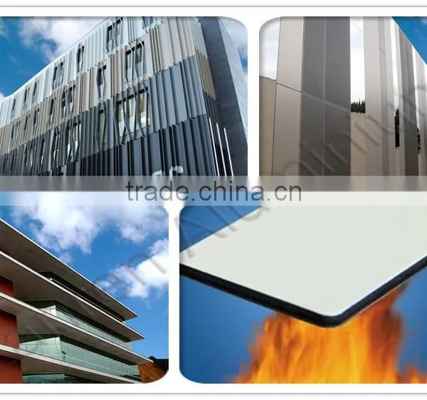 aluminium composite materials Anodized