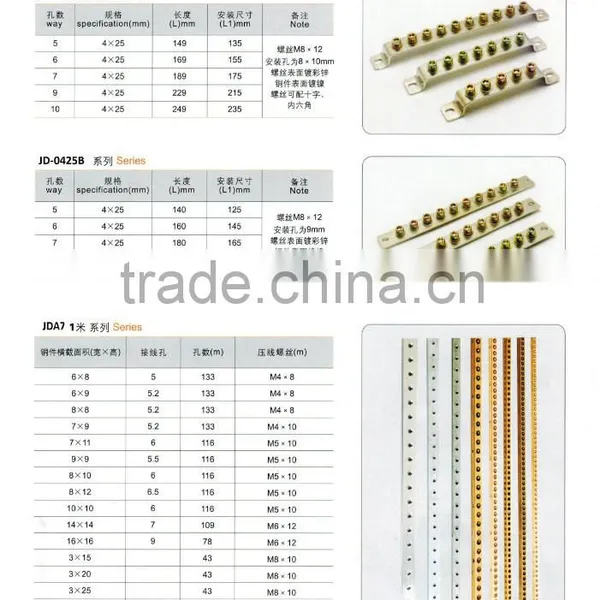 Brass Terminals photo-2