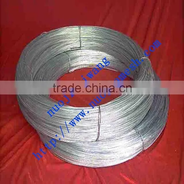 Galvanized Iron Wire
