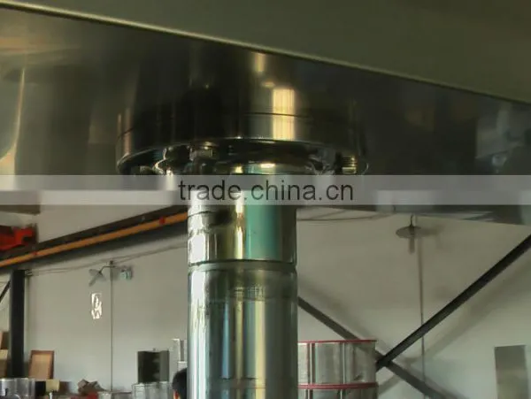 Gelatin Color Mixer photo-5